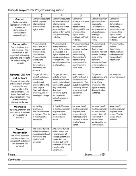 Rubric for Long Response Questions in APUSH