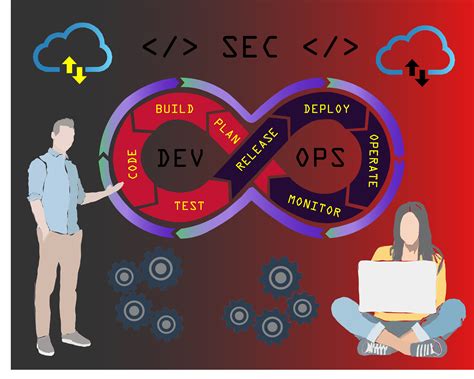 Ruby and Crystal: The Synergistic Fusion for Modern Software Development