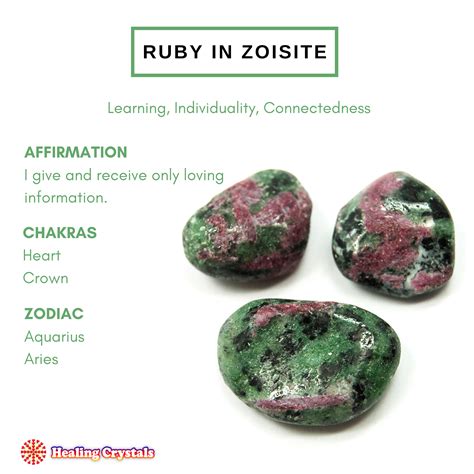 Ruby and Zoisite: Meaning, Properties, and Applications