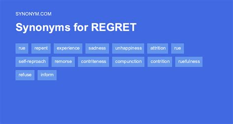 Rue Synonym: Uncover the Versatility and Essence of Regret