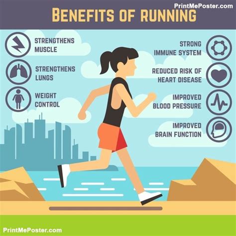 Run 1: Unlocking the Power of Running for Health and Well-being