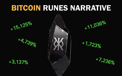 Runestone Crypto: The Complete Guide to Understanding This Unique Project