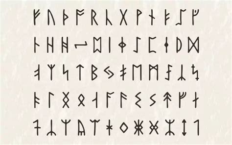 Runic Translator: Unveiling the Secrets of Ancient Nordic Inscriptions