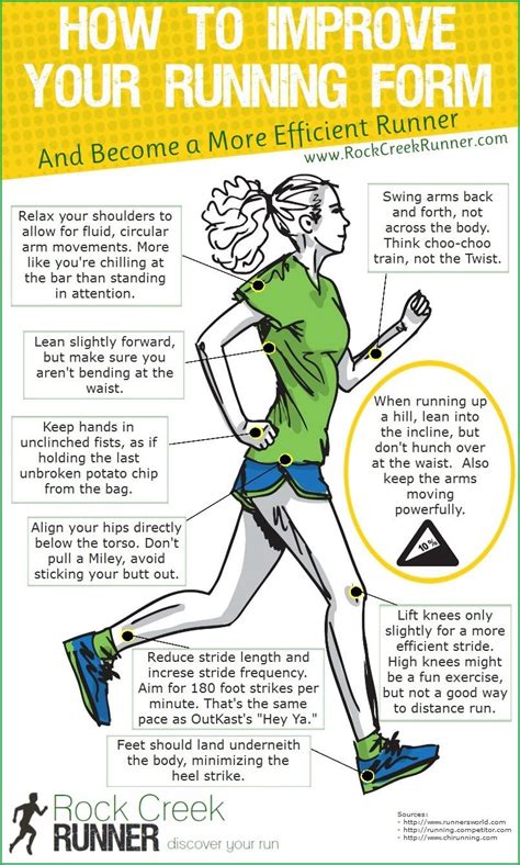 Running: A Comprehensive Guide to Improving Your Health and Fitness