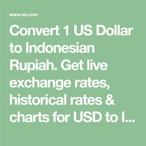 Rupiah to USD Converter: Your Ultimate Currency Conversion Guide