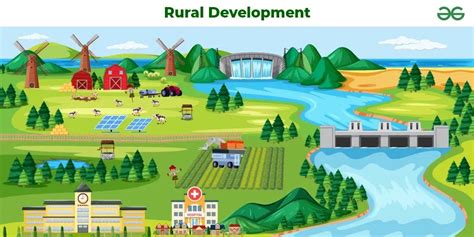 Rural Development Epub