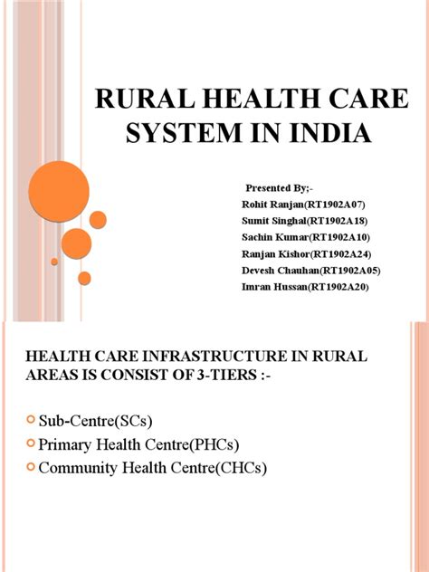 Rural Health Care Delivery System in India 1st Edition Kindle Editon