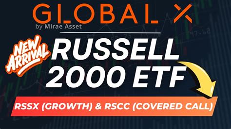 Russell 2000 3x ETF: Unleashing the Power of Small-Cap Growth