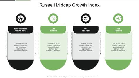 Russell Mid-Cap Growth Index: A Powerhouse in Investment