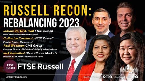 Russell Rebalance 2024: A Comprehensive Overview