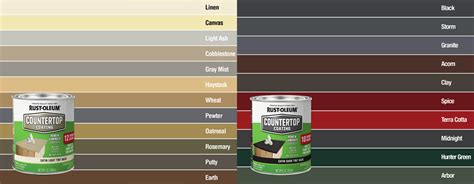 Rust Oleum Countertop Coating Color Chart