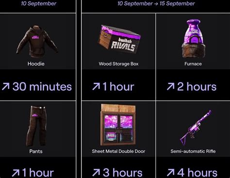 Rust Twitch Drops 6 10: Claim Epic Loot Now!