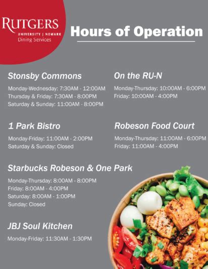 Rutgers Dining Hall Menu: A Comprehensive Guide