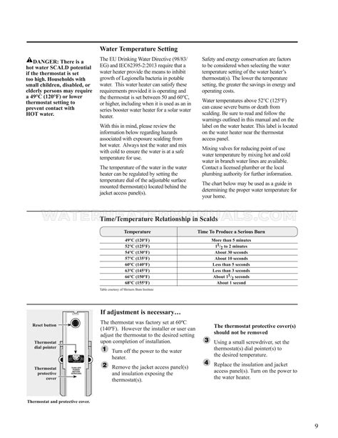 Ruud Pacemaker Ebook Doc