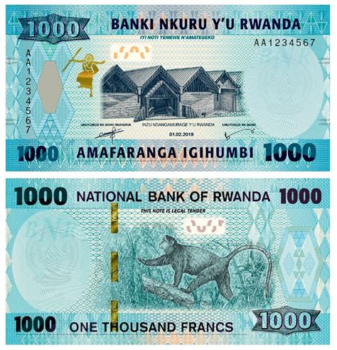 Rwanda's Currency: A Journey from Intore to Rwanda Franc