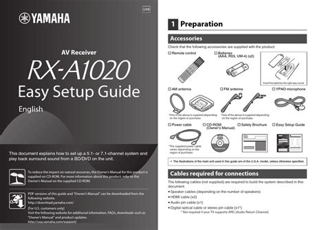 Rx A1020  Service Manual Ebook PDF