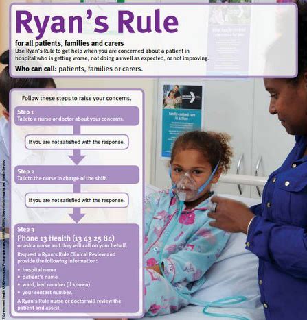 Ryan s Rule Kindle Editon