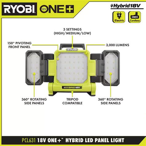 Ryobi 3,000 Lumens LED Workshop Light: Your Ultimate Workspace Illumination