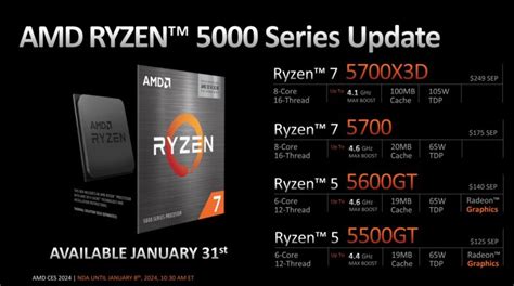 Ryzen AM4 CPUs: The Unrivaled Leaders in Performance and Value