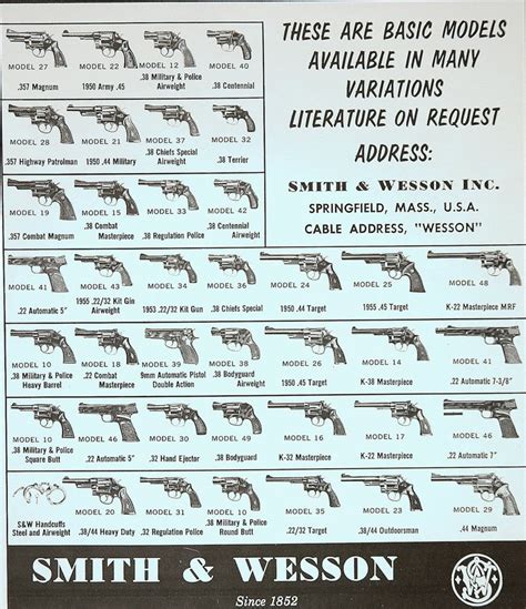S&w Revolver Model Chart