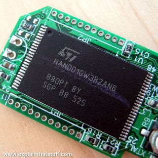 S29GL256P90TFIR20: A Comprehensive Guide to 256Mb Flash Memory