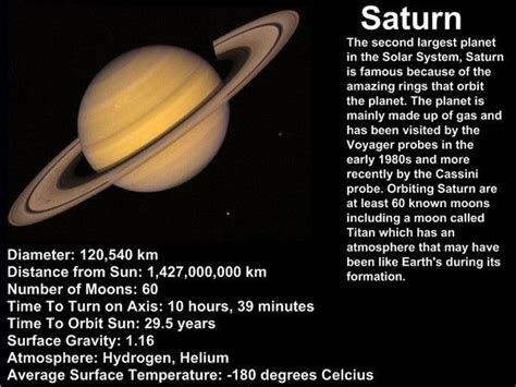 S4turnb4by: A Comprehensive Guide to Understand, Identify, and Support Children with Saturn Rings