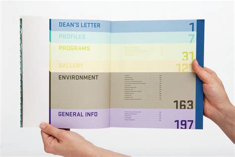 SAIC Course Catalog: Your Blueprint to Creative Empowerment