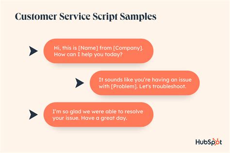 SAMPLE CUSTOMER SERVICE PHONE SCRIPTS Ebook Reader