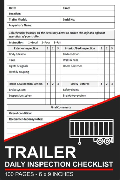 SAMPLE OF TRUCK TRAILER INSPECTION CHECKLIST Ebook Epub