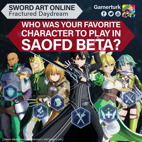 SAO Fractured Daydream PSN Code Digital: Dive into the Anime-Inspired Virtual Realm