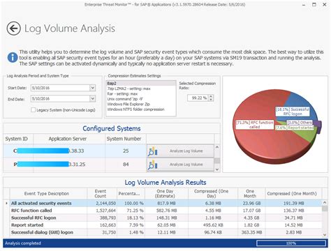 SAP Audit Event Types: A Comprehensive Guide to Monitoring and Securing Your SAP System