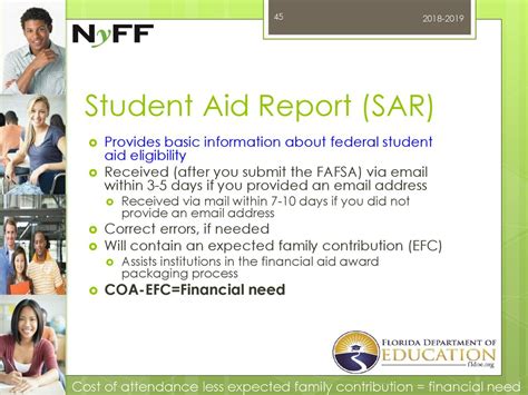SAR Student Aid Report: A Comprehensive Guide to Financial Aid Eligibility