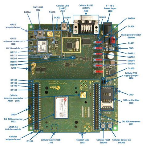 SARA-R412M-02B