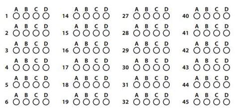 SAT Answer Bubble Sheet: The Hidden Gem You Can Leverage to Maximize Your Score