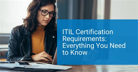 SAT Picture Requirements: Everything You Need to Know