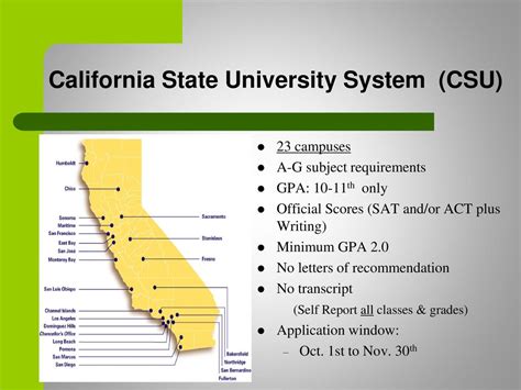 SAT Requirements for UC Campuses