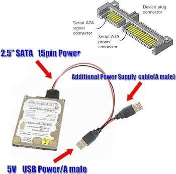 SATA Connector: A Vital Link for Data Storage