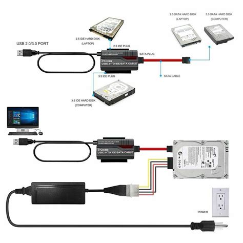 SATA to USB: A Comprehensive Guide