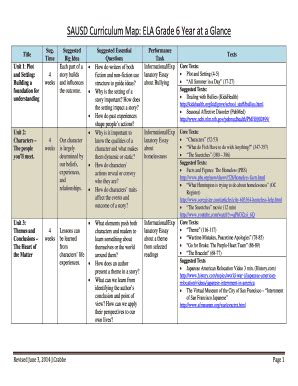 SAUSD Curriculum Map: ELA Grade 6 Year at a Glance Ebook Epub