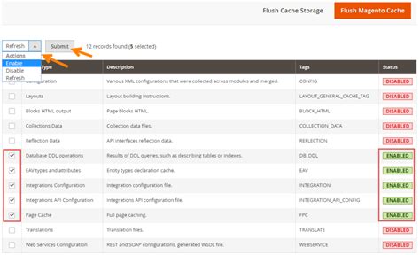 SBCHE6R47K: A Comprehensive Guide to Understanding and Utilizing Advanced Cache Management