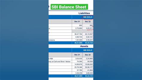 SBI Fact Sheet - May 2024