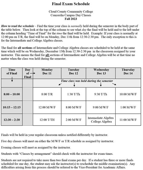 SC State University Final Exam Schedule: All You Need to Know