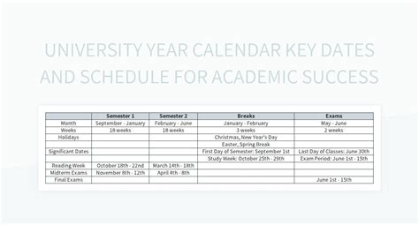 SCUHS Academic Calendar: Key Dates and Deadlines for Success
