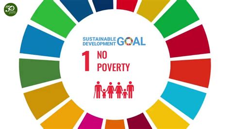 SDG 1: No Poverty