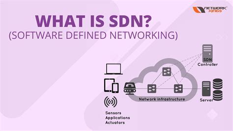 SDN McGovern 2025: Shaping the Future of Software-Defined Networking