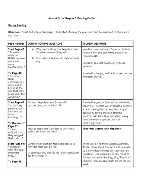 SECONDARY SOLUTIONS ANIMAL FARM ANSWER KEY Ebook Doc