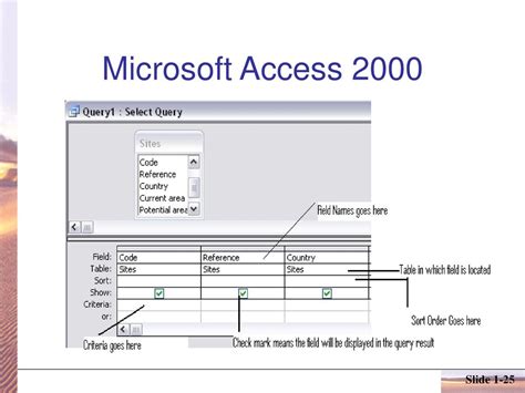 SELECT Advanced Access, 2000 Doc