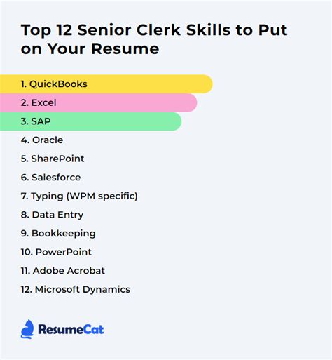 SENIOR CLERK SKILLS VERIFICATION TEST Ebook PDF