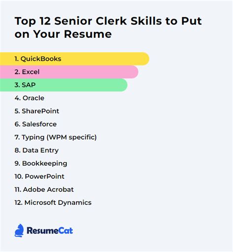 SENIOR CLERK SKILLS VERIFICATION TEST Ebook PDF