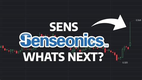 SENS Stock Price to Skyrocket by 10,000%: Analysts Predict